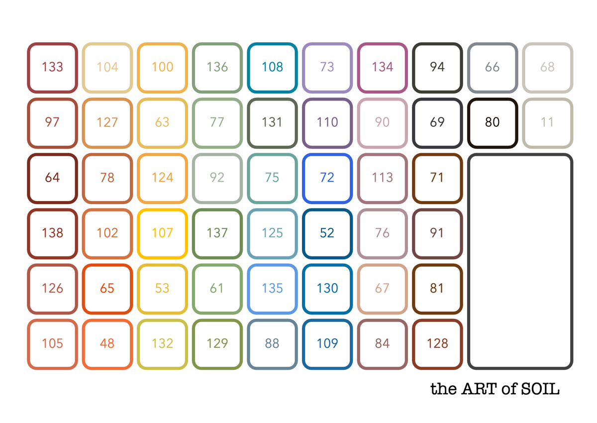 Art Toolkit folio palette