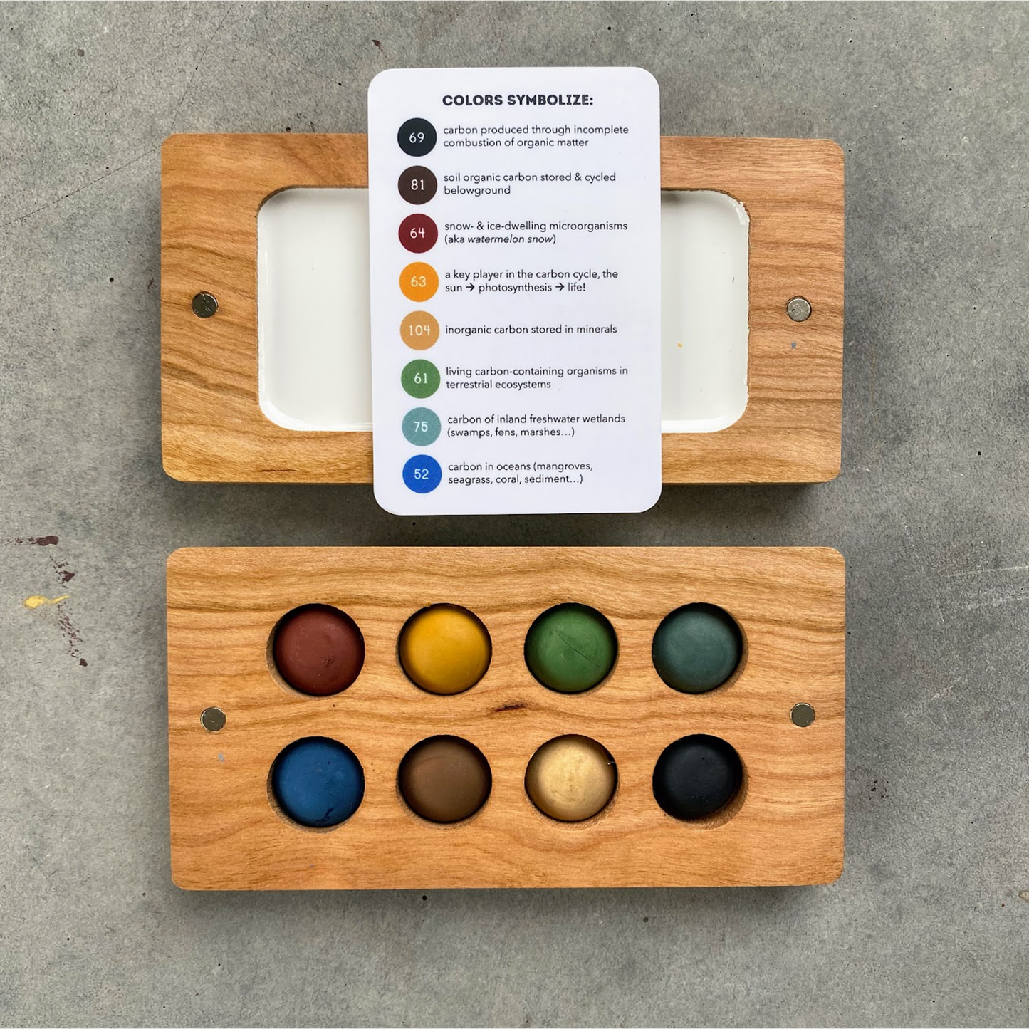 colors of the carbon rainbow