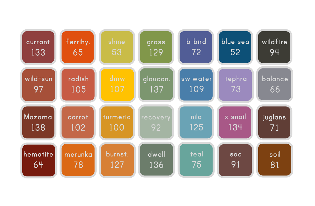 Art Toolkit pocket palette
