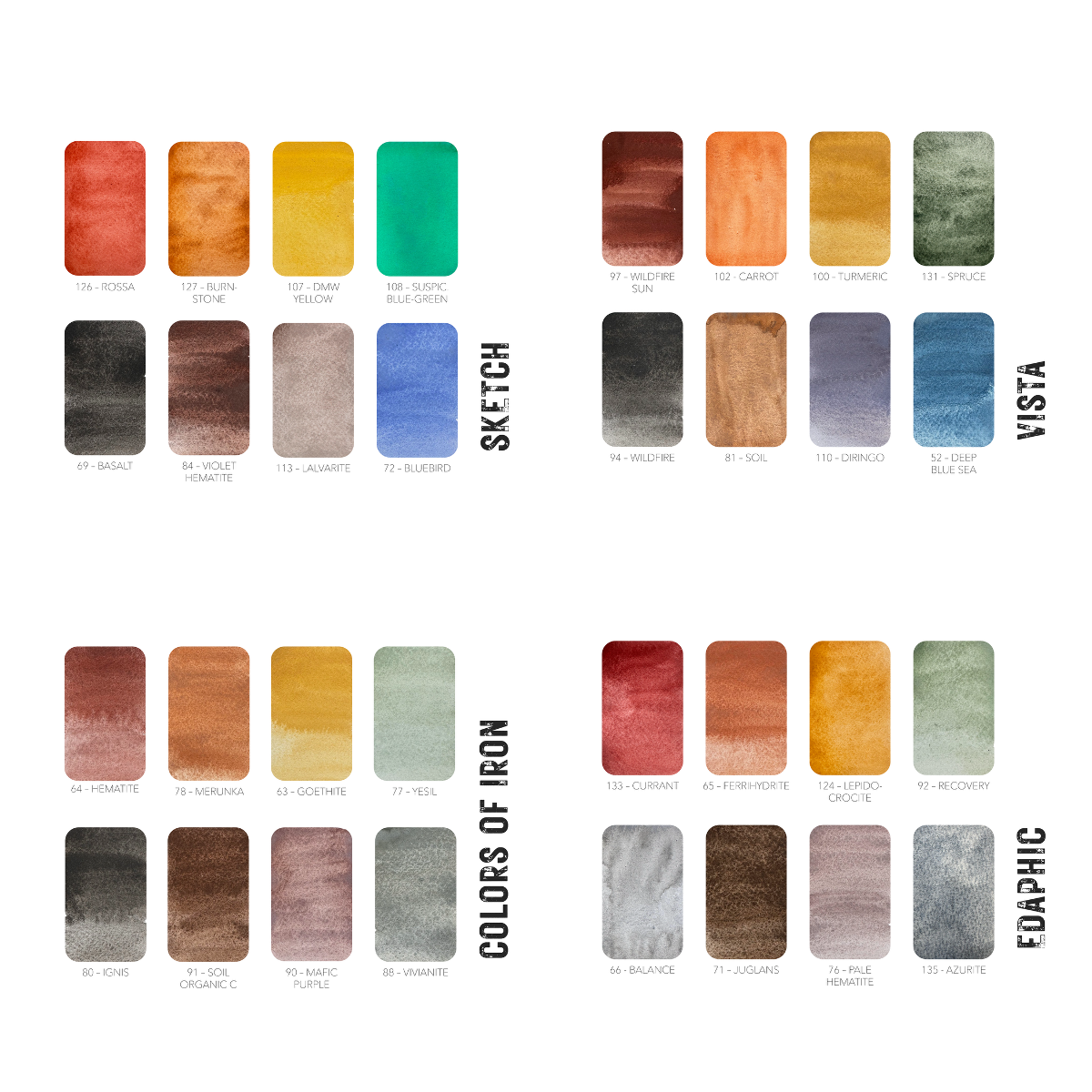 edaphic - demi ecopod palette