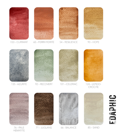 build your own - clip palette