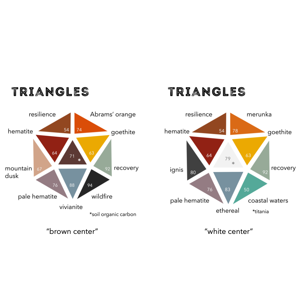 triangles in a hexagon palette